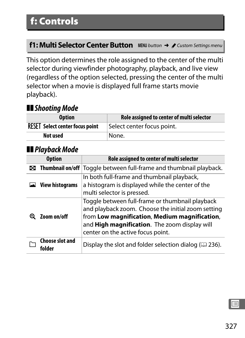 F: controls, F1: multi selector center button, 0 327) and f16 | 0 327), g1, Shooting mode ❚❚ playback mode | Nikon D4 User Manual | Page 353 / 484