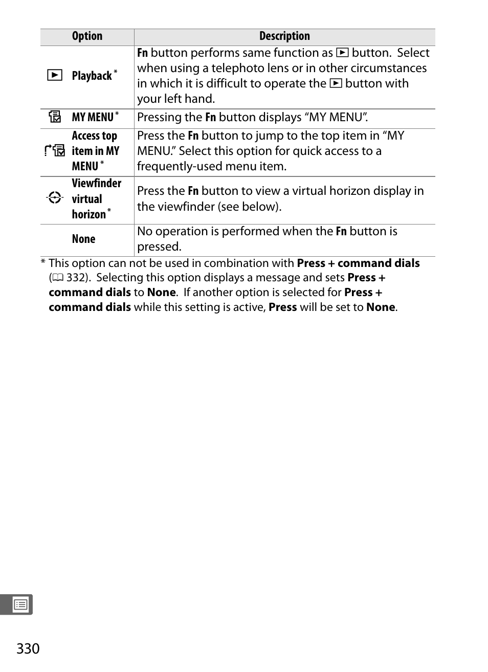 Nikon D4 User Manual | Page 356 / 484