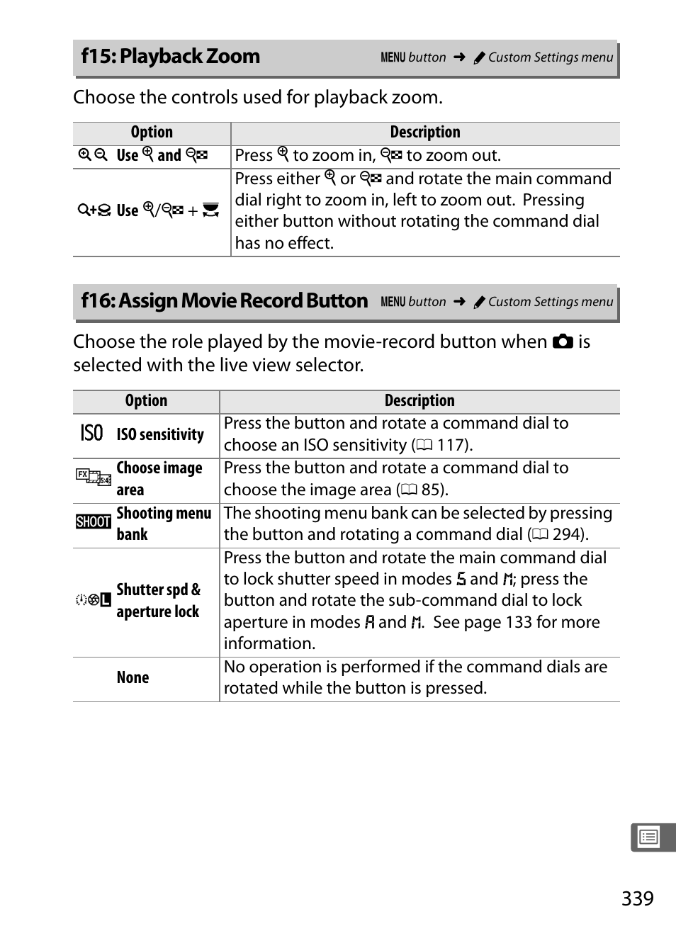 F15: playback zoom, F16: assign movie record button, F15: playback zoom f16: assign movie record button | Nikon D4 User Manual | Page 365 / 484