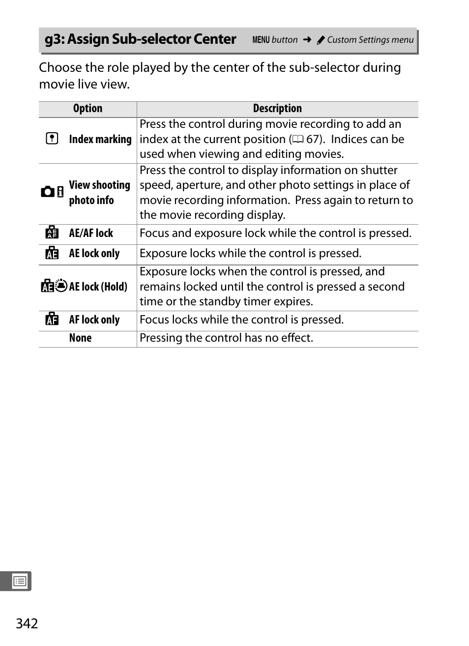 G3: assign sub-selector center | Nikon D4 User Manual | Page 368 / 484