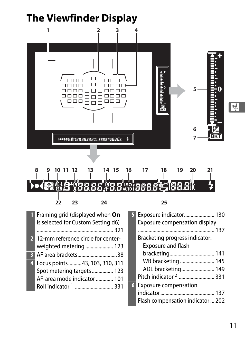 The viewfinder display | Nikon D4 User Manual | Page 37 / 484