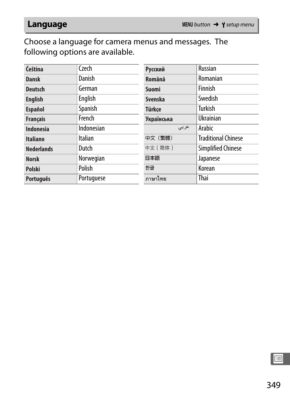 Language | Nikon D4 User Manual | Page 375 / 484