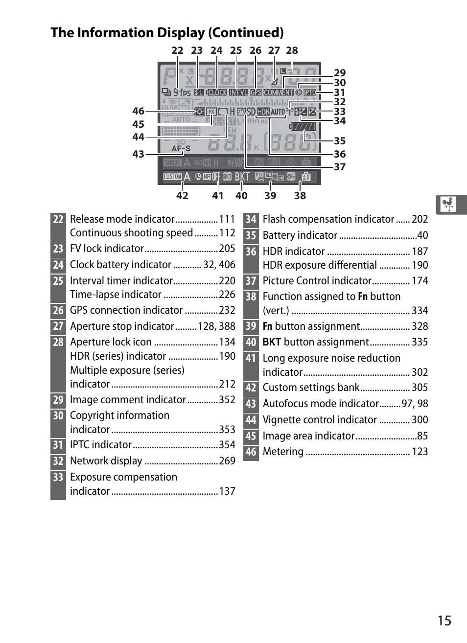 The information display (continued) | Nikon D4 User Manual | Page 41 / 484