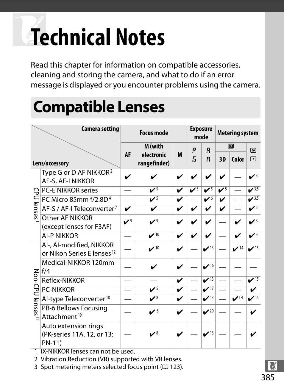 Technical notes, Compatible lenses | Nikon D4 User Manual | Page 411 / 484