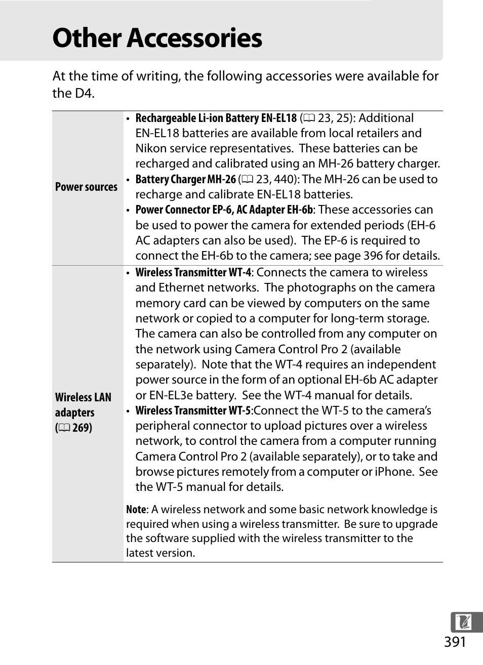 Other accessories | Nikon D4 User Manual | Page 417 / 484