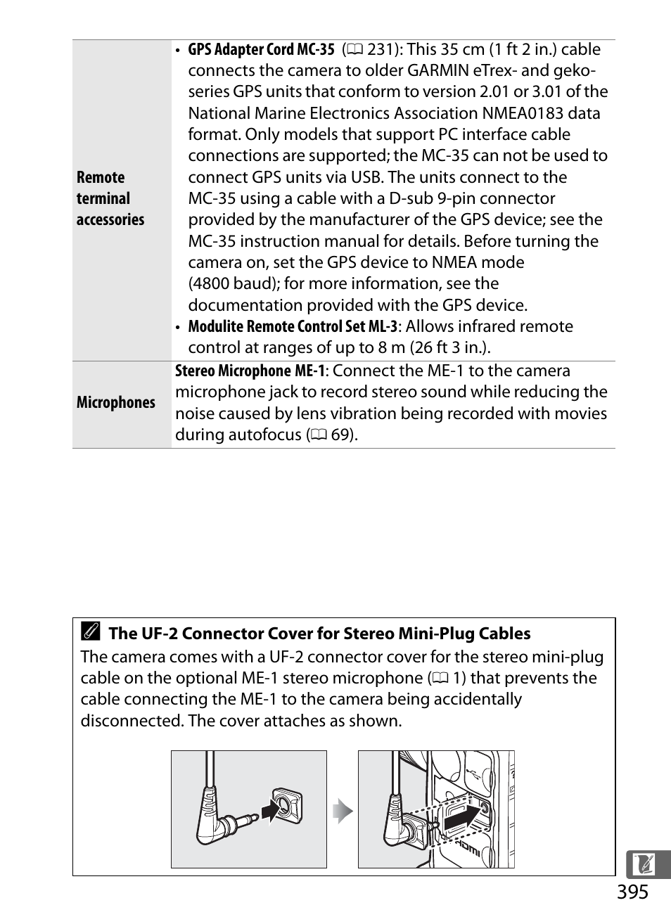 L me-1, 0 395) st | Nikon D4 User Manual | Page 421 / 484