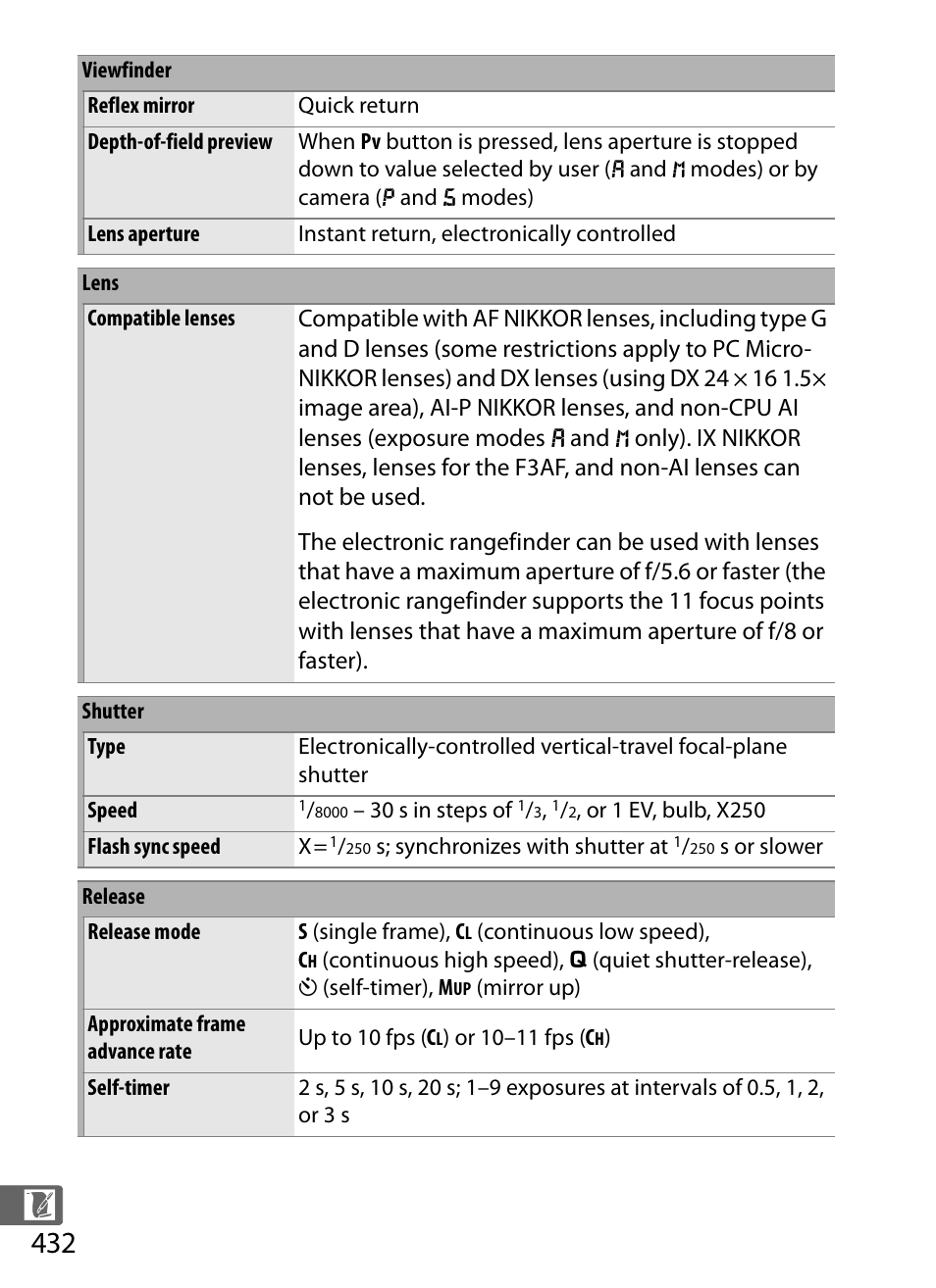Nikon D4 User Manual | Page 458 / 484