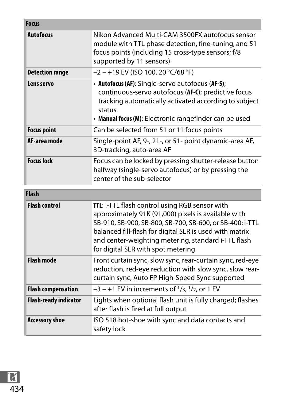 Nikon D4 User Manual | Page 460 / 484