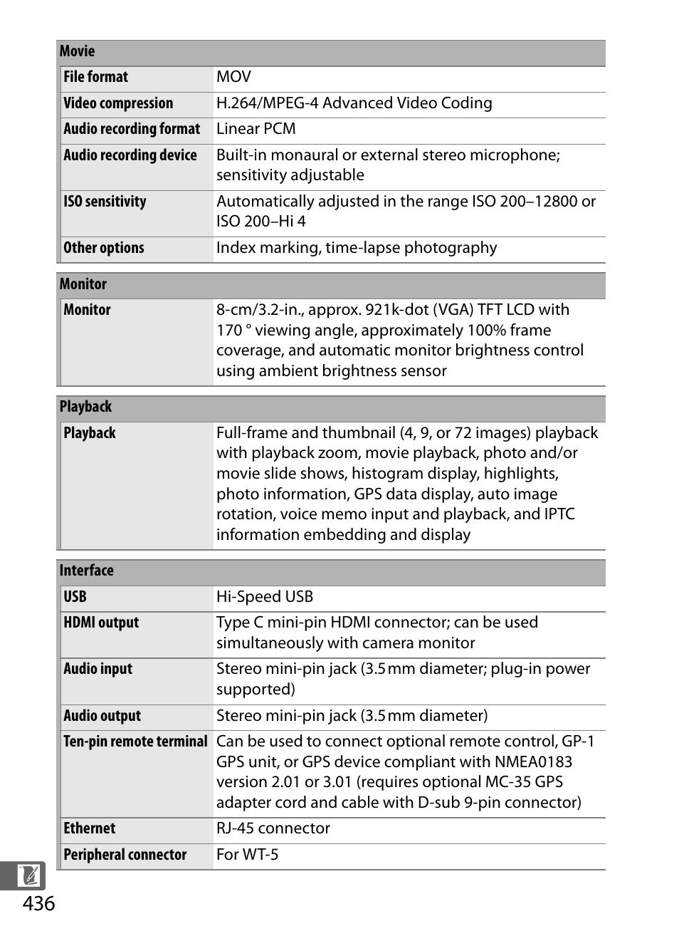 Nikon D4 User Manual | Page 462 / 484