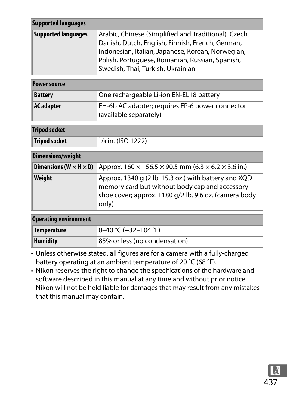 Nikon D4 User Manual | Page 463 / 484