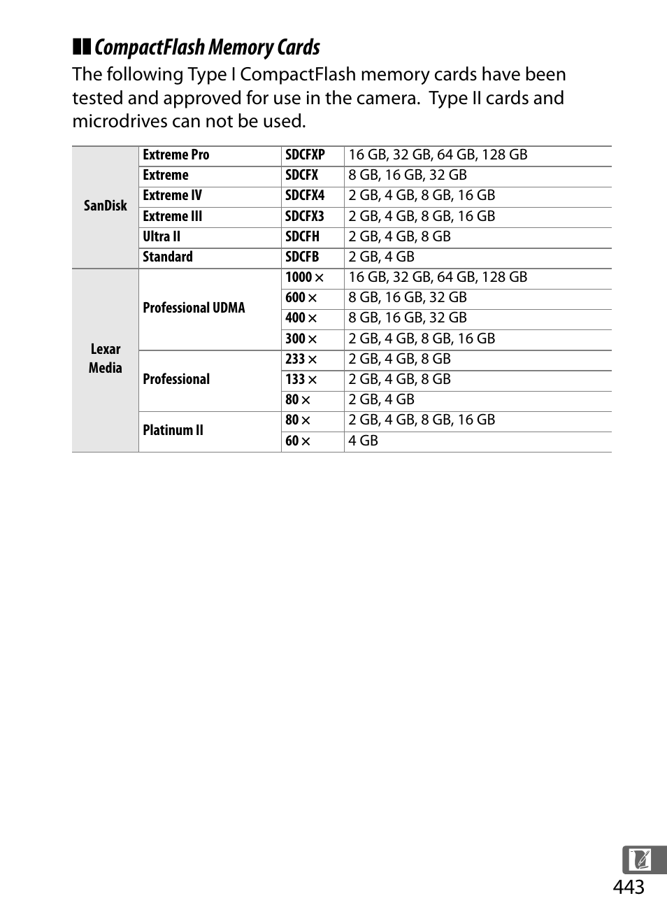 Nikon D4 User Manual | Page 469 / 484