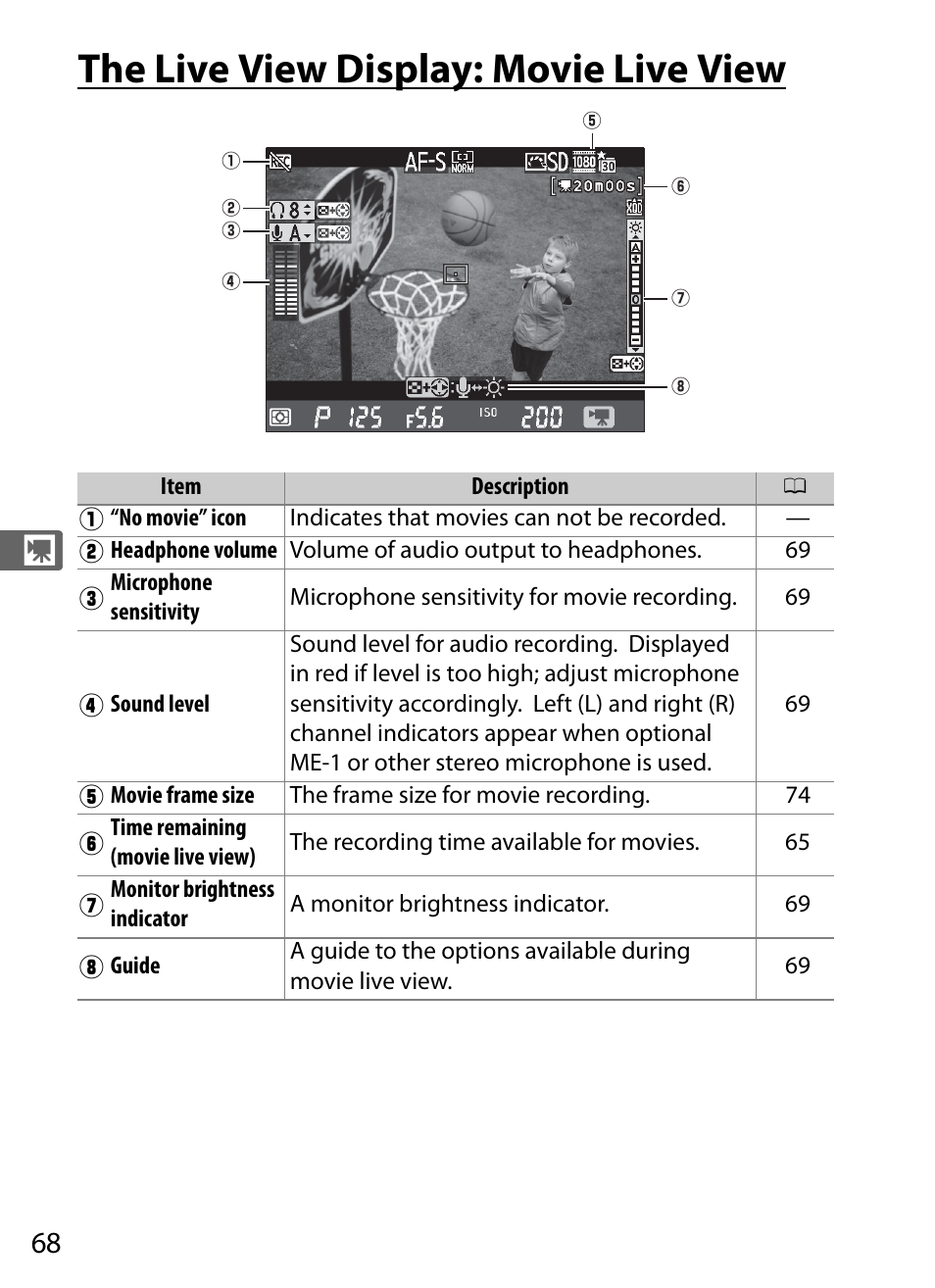 The live view display: movie live view | Nikon D4 User Manual | Page 94 / 484