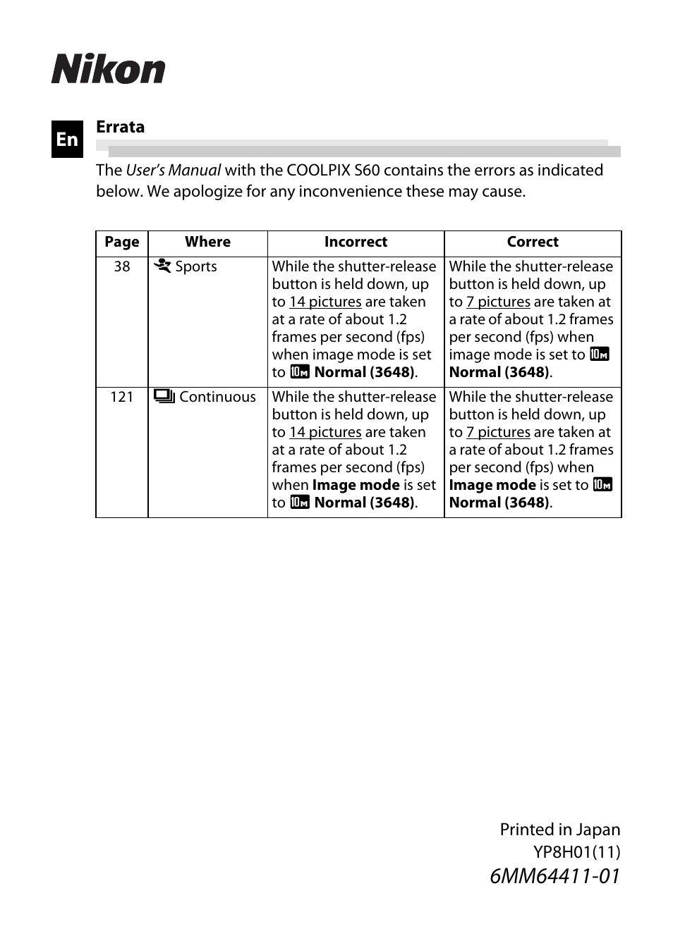 Nikon S60 User Manual | 1 page