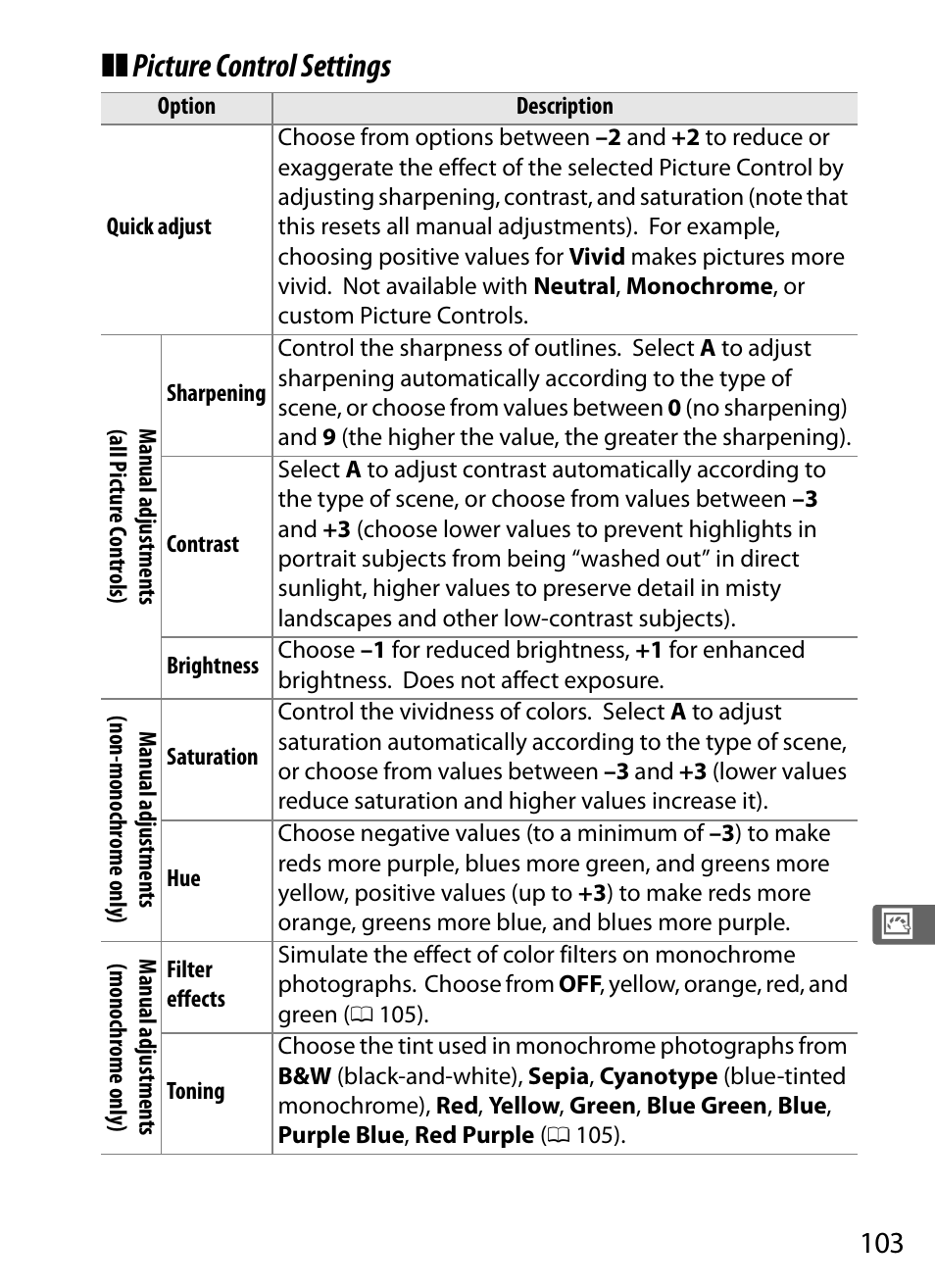 Picture control settings | Nikon COOLPIX-A User Manual | Page 123 / 278