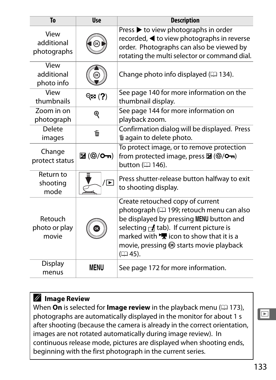 Nikon COOLPIX-A User Manual | Page 153 / 278