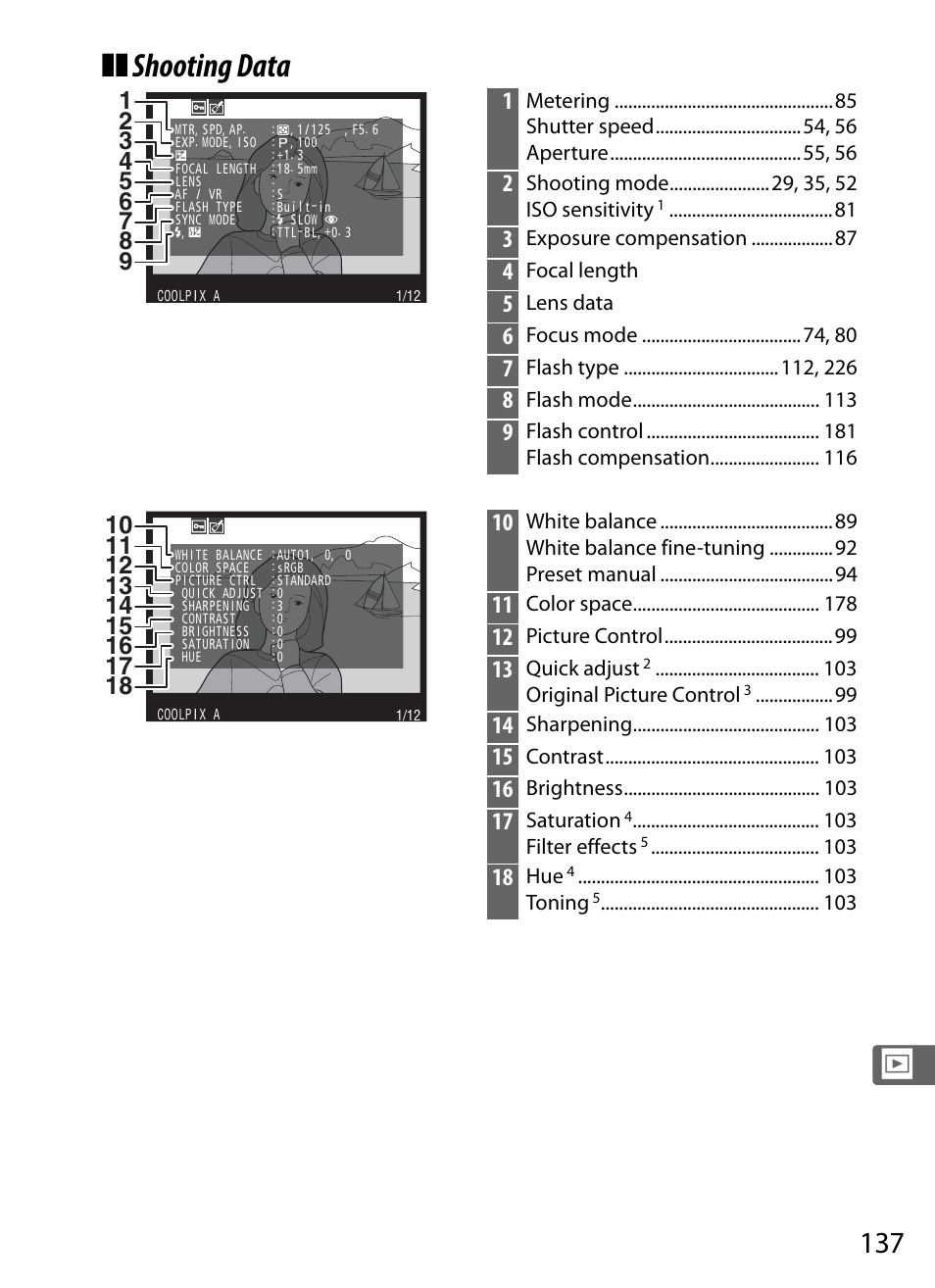 Shooting data, Metering shutter speed , 56 aperture , 56, Shooting mode , 35 , 52 iso sensitivity | Exposure compensation, Focal length, Lens data, Focus mode , 80, Flash type , 226, Flash mode, Flash control flash compensation | Nikon COOLPIX-A User Manual | Page 157 / 278