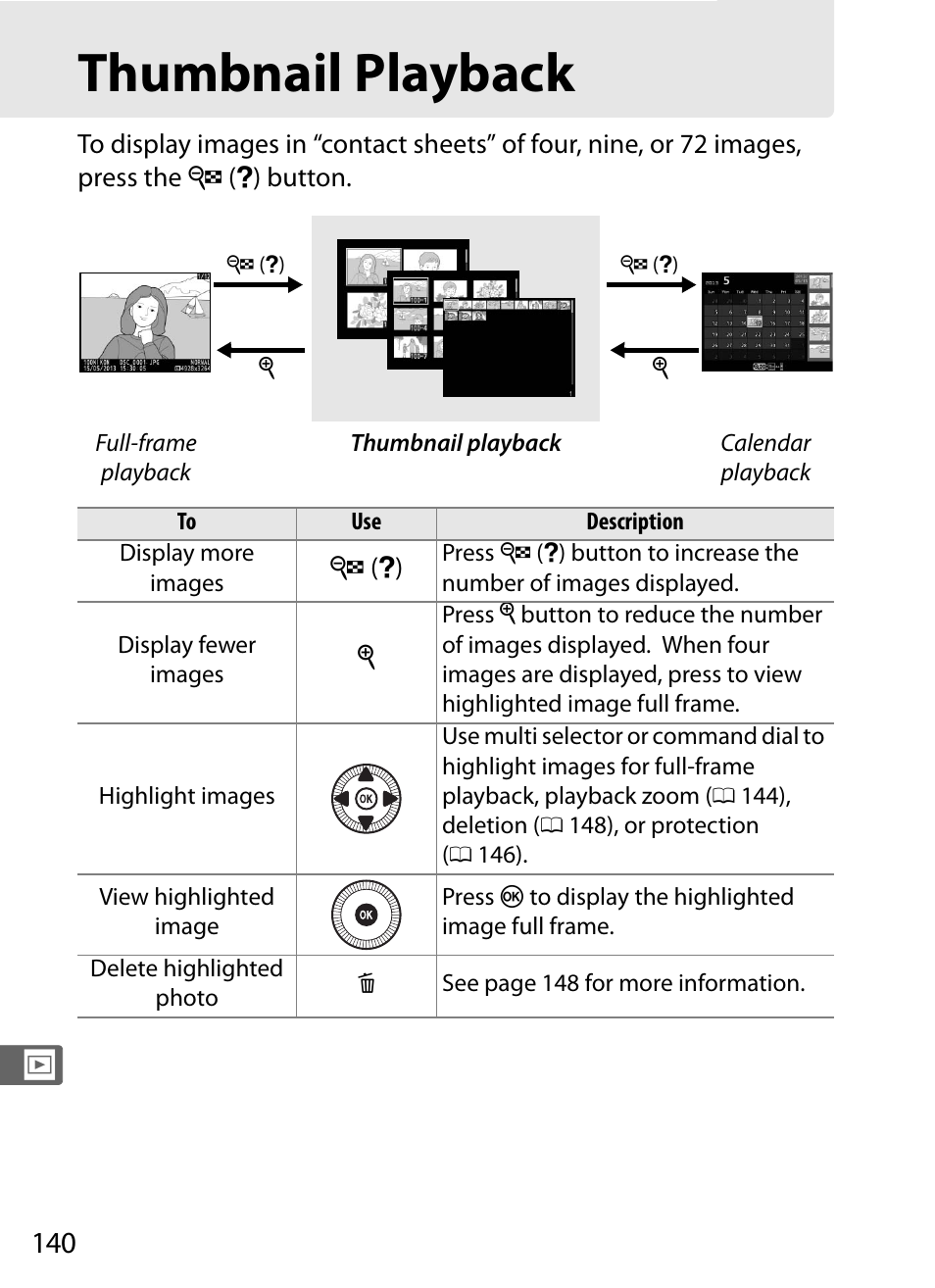 Thumbnail playback | Nikon COOLPIX-A User Manual | Page 160 / 278