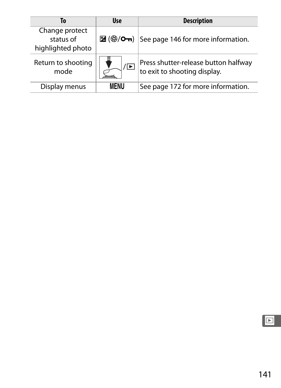 Nikon COOLPIX-A User Manual | Page 161 / 278