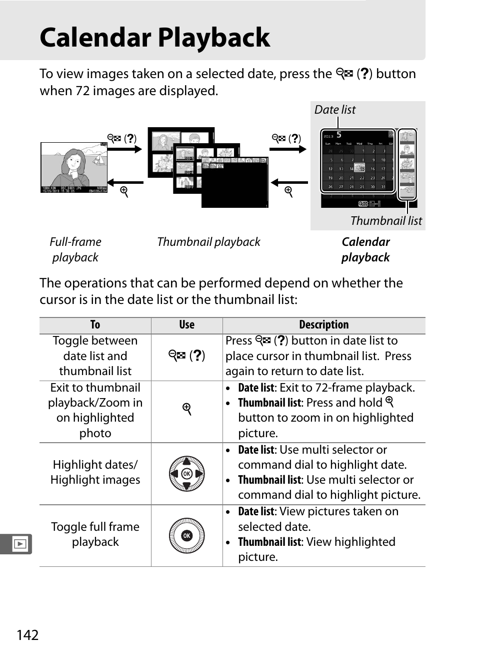 Calendar playback | Nikon COOLPIX-A User Manual | Page 162 / 278