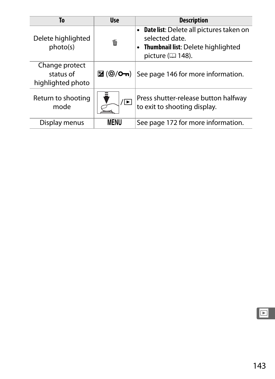 Nikon COOLPIX-A User Manual | Page 163 / 278