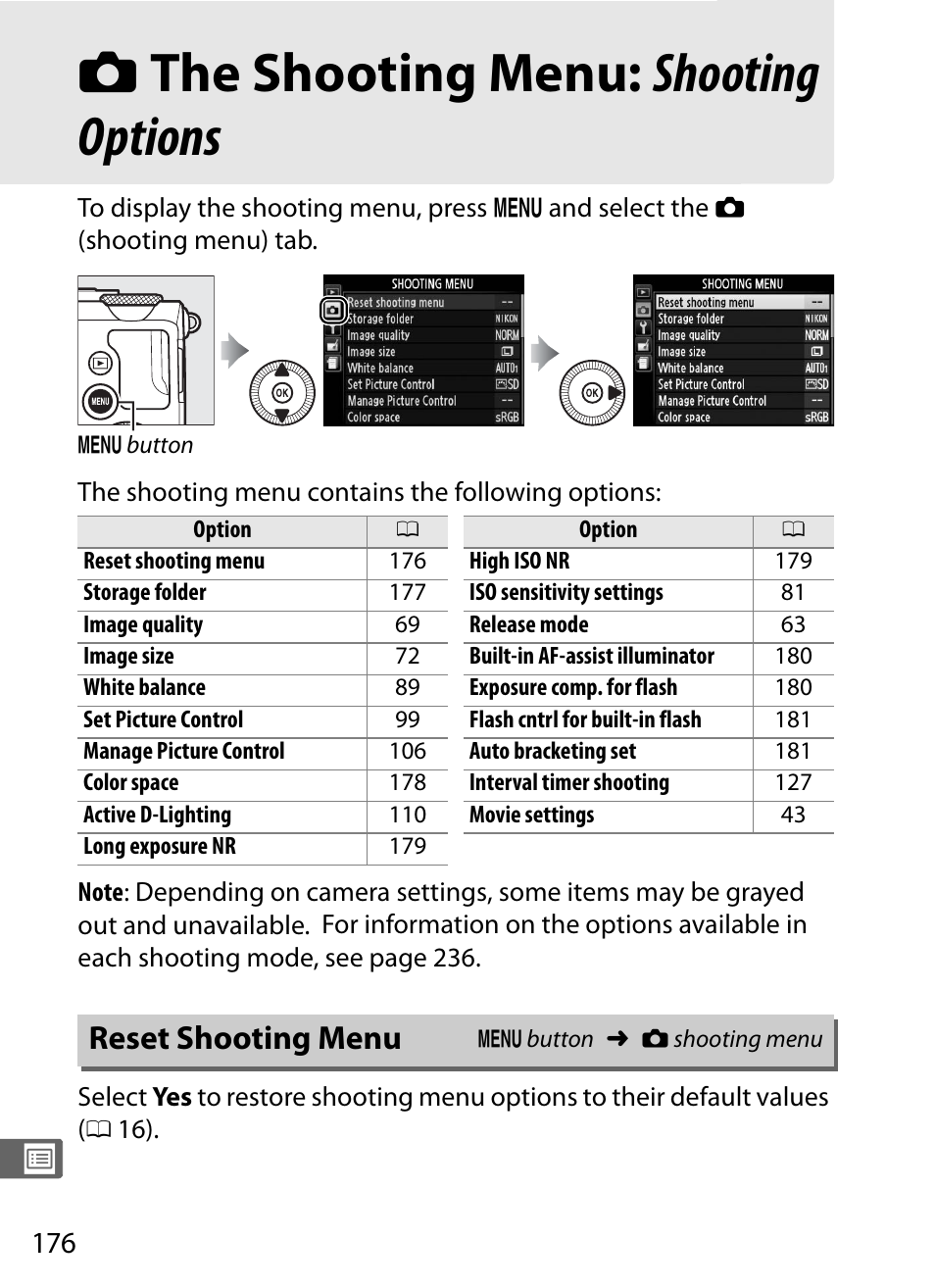 The shooting menu: shooting options, Reset shooting menu, C the shooting menu: shooting options | Ting menu, 0 176), whi | Nikon COOLPIX-A User Manual | Page 196 / 278