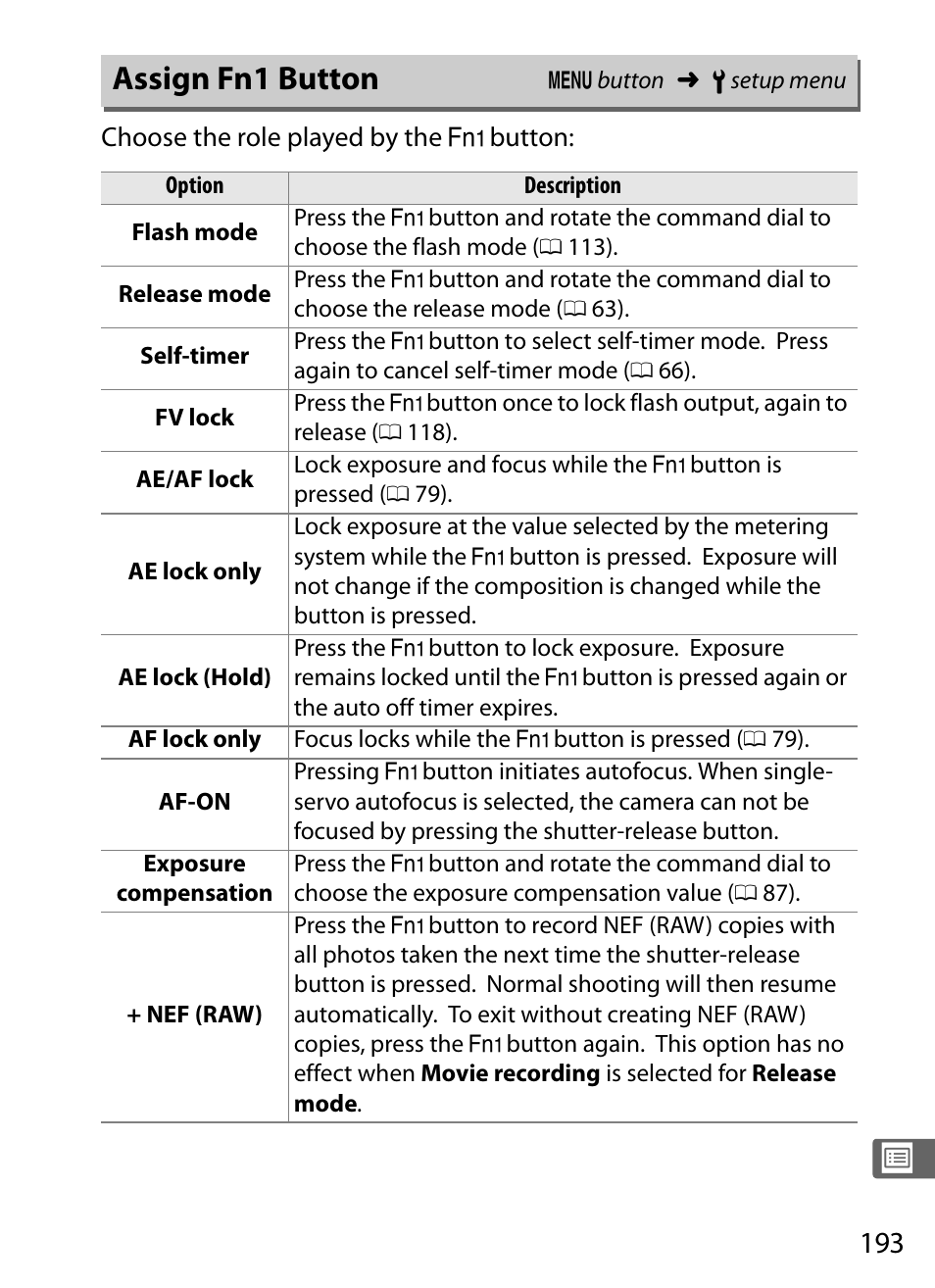 Assign fn1 button | Nikon COOLPIX-A User Manual | Page 213 / 278