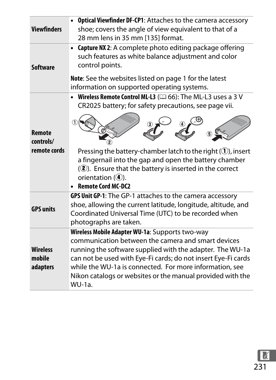 0 231) r, 0 231) or v, Ched | Nikon COOLPIX-A User Manual | Page 251 / 278