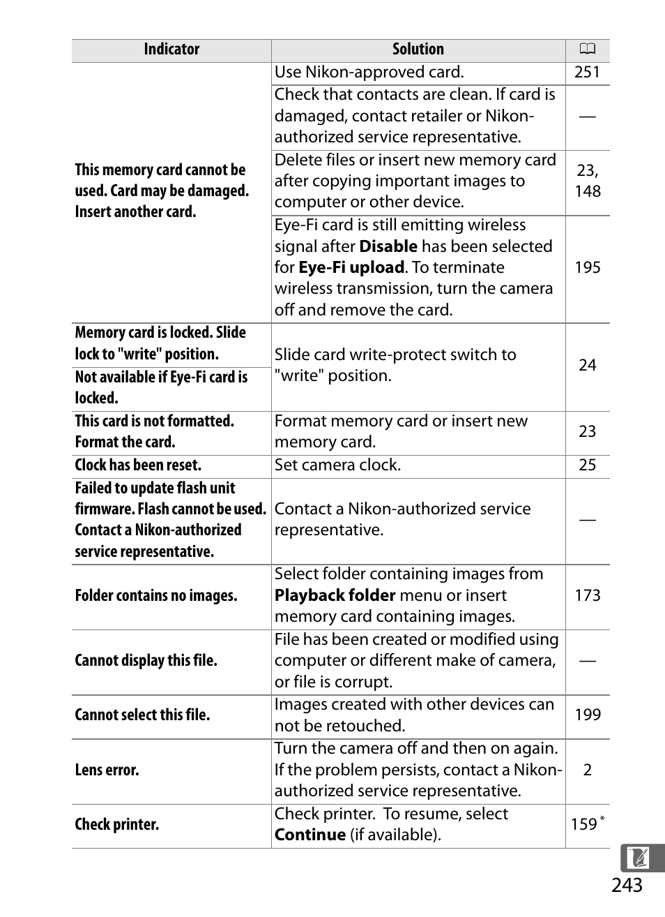 Nikon COOLPIX-A User Manual | Page 263 / 278