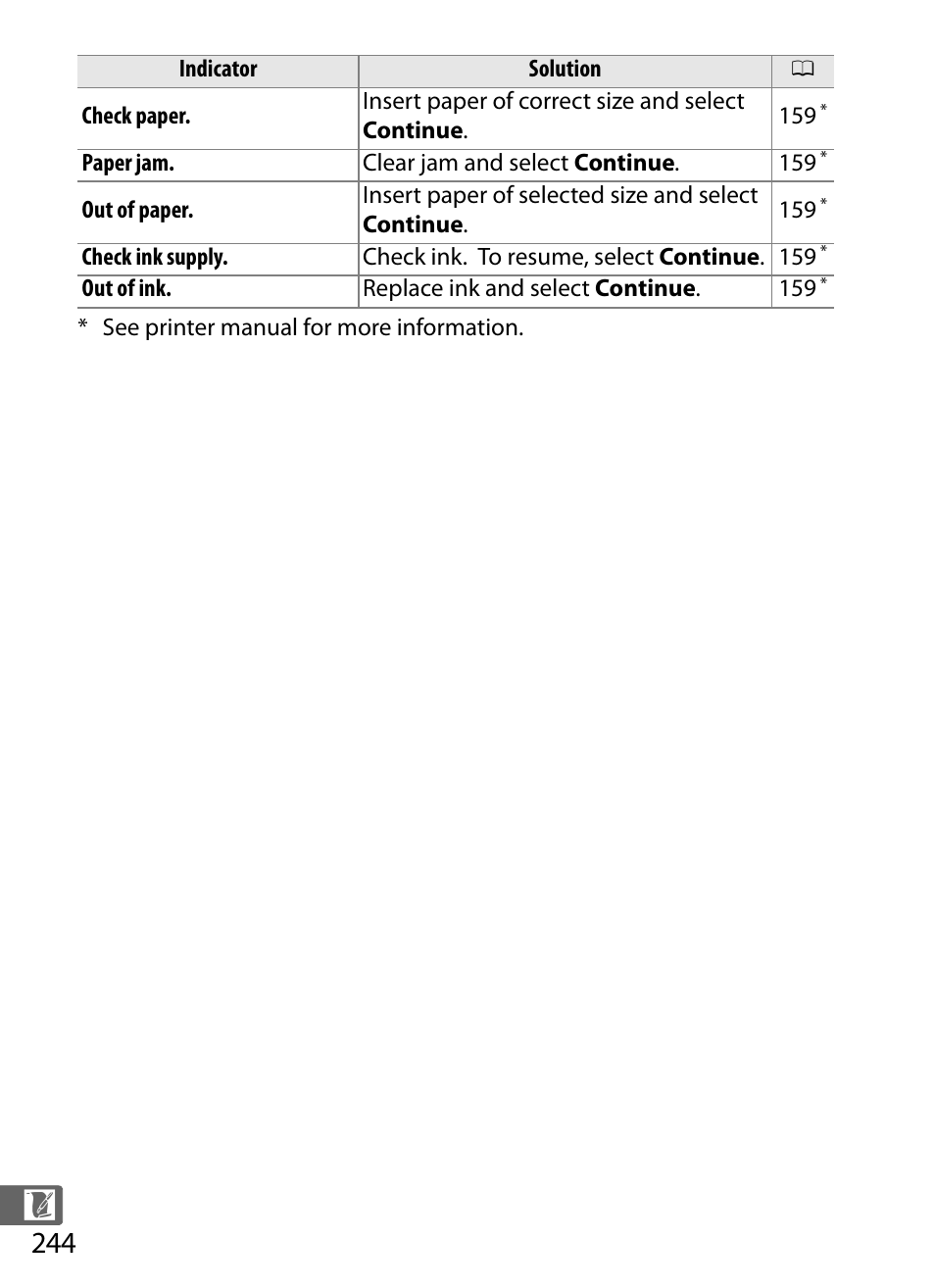 Nikon COOLPIX-A User Manual | Page 264 / 278