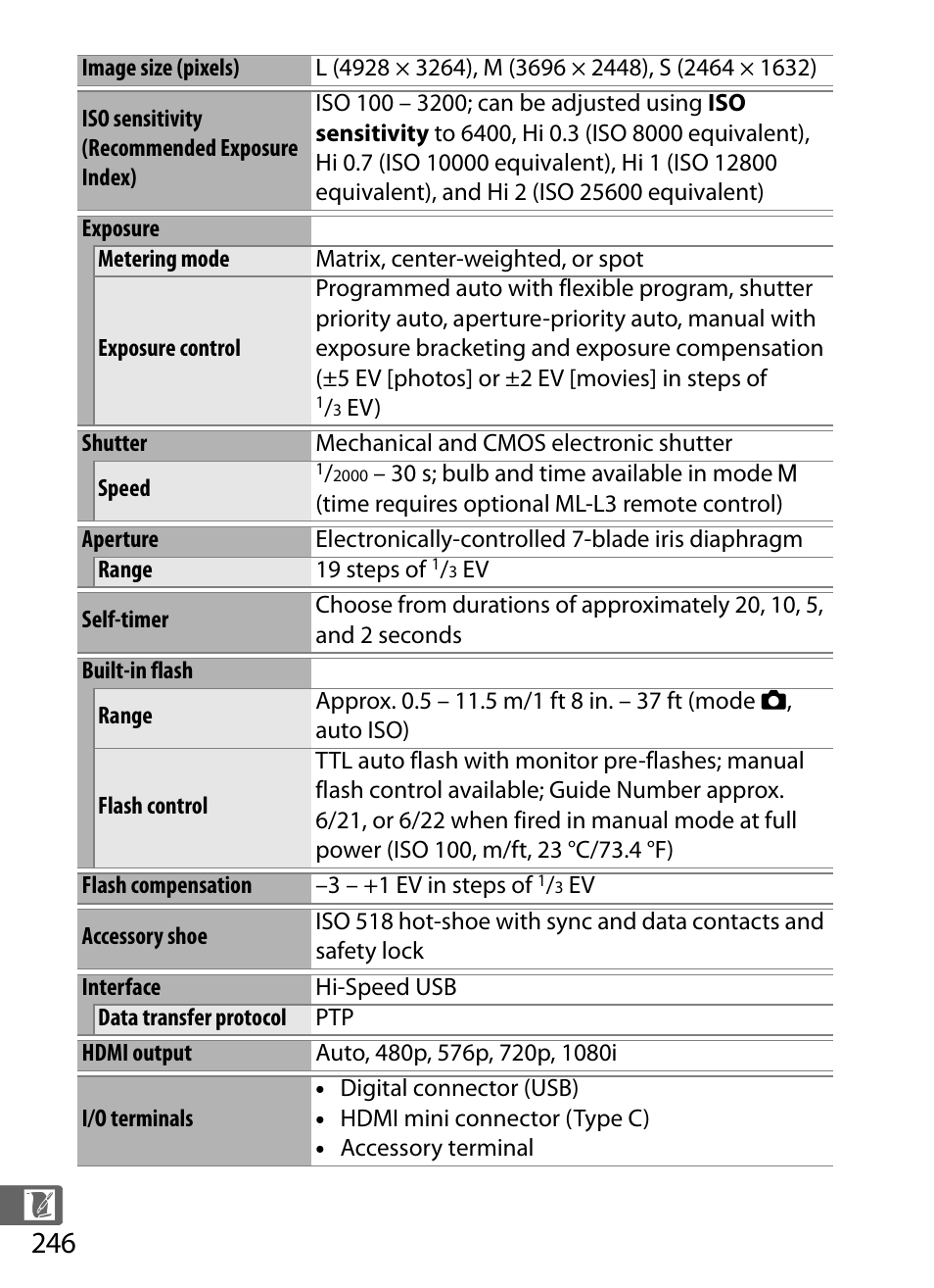 Nikon COOLPIX-A User Manual | Page 266 / 278