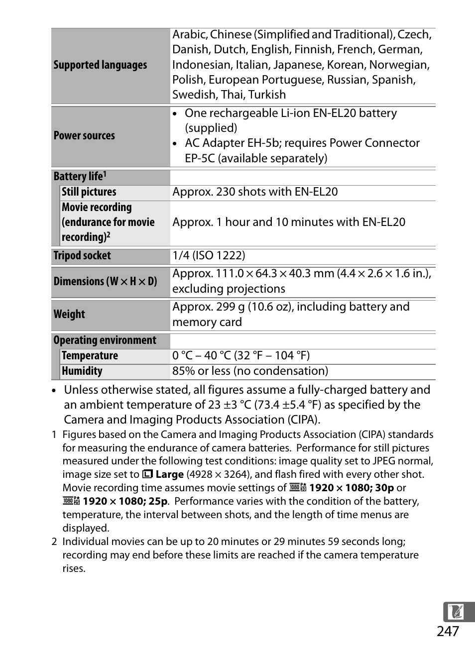 Nikon COOLPIX-A User Manual | Page 267 / 278