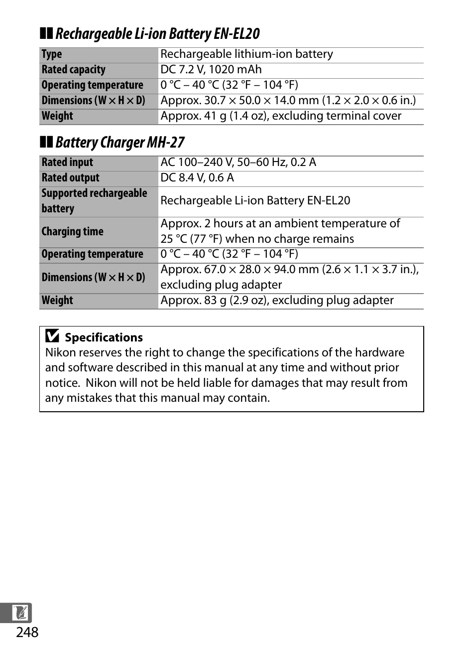 Nikon COOLPIX-A User Manual | Page 268 / 278