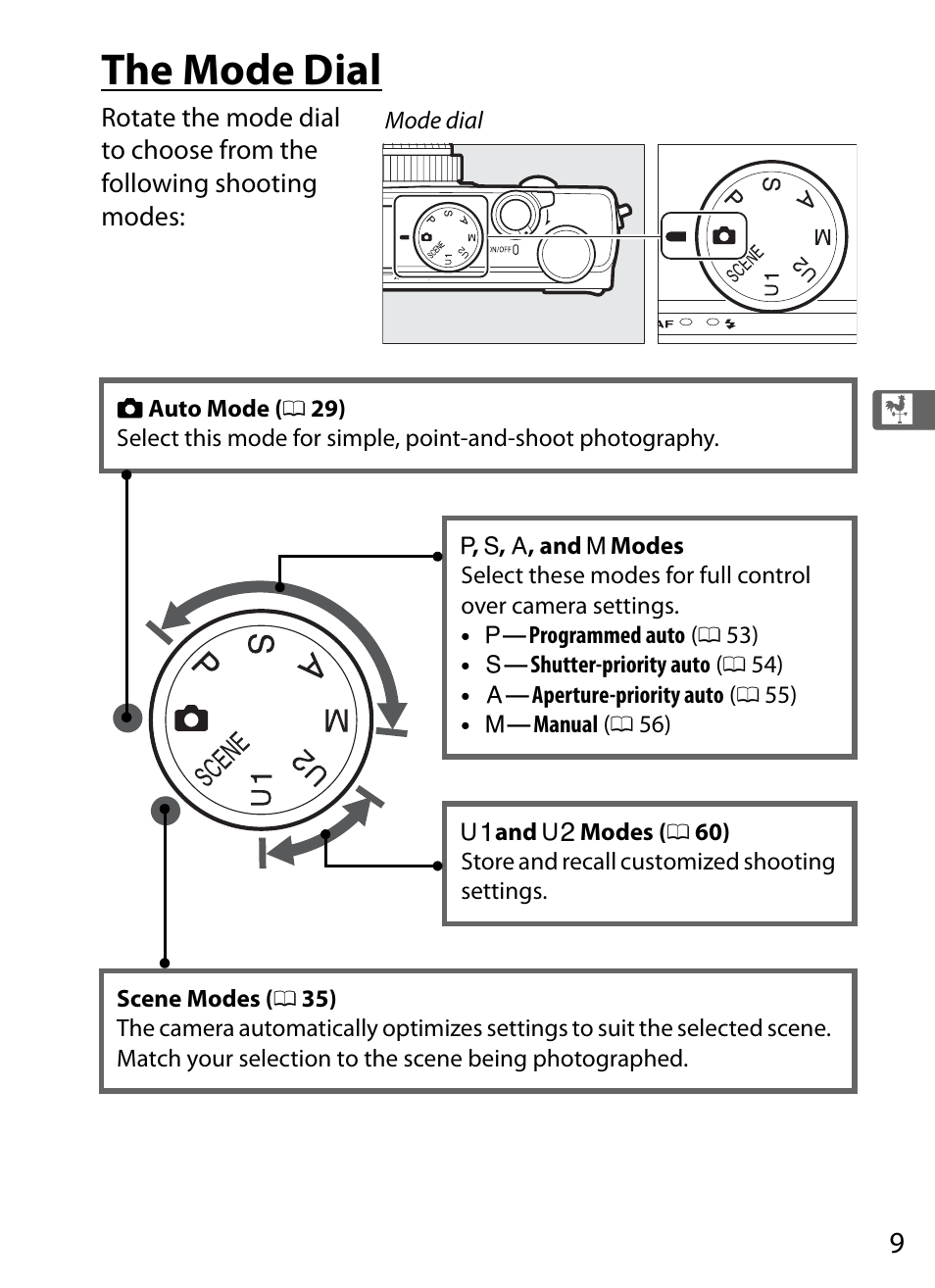 The mode dial | Nikon COOLPIX-A User Manual | Page 29 / 278