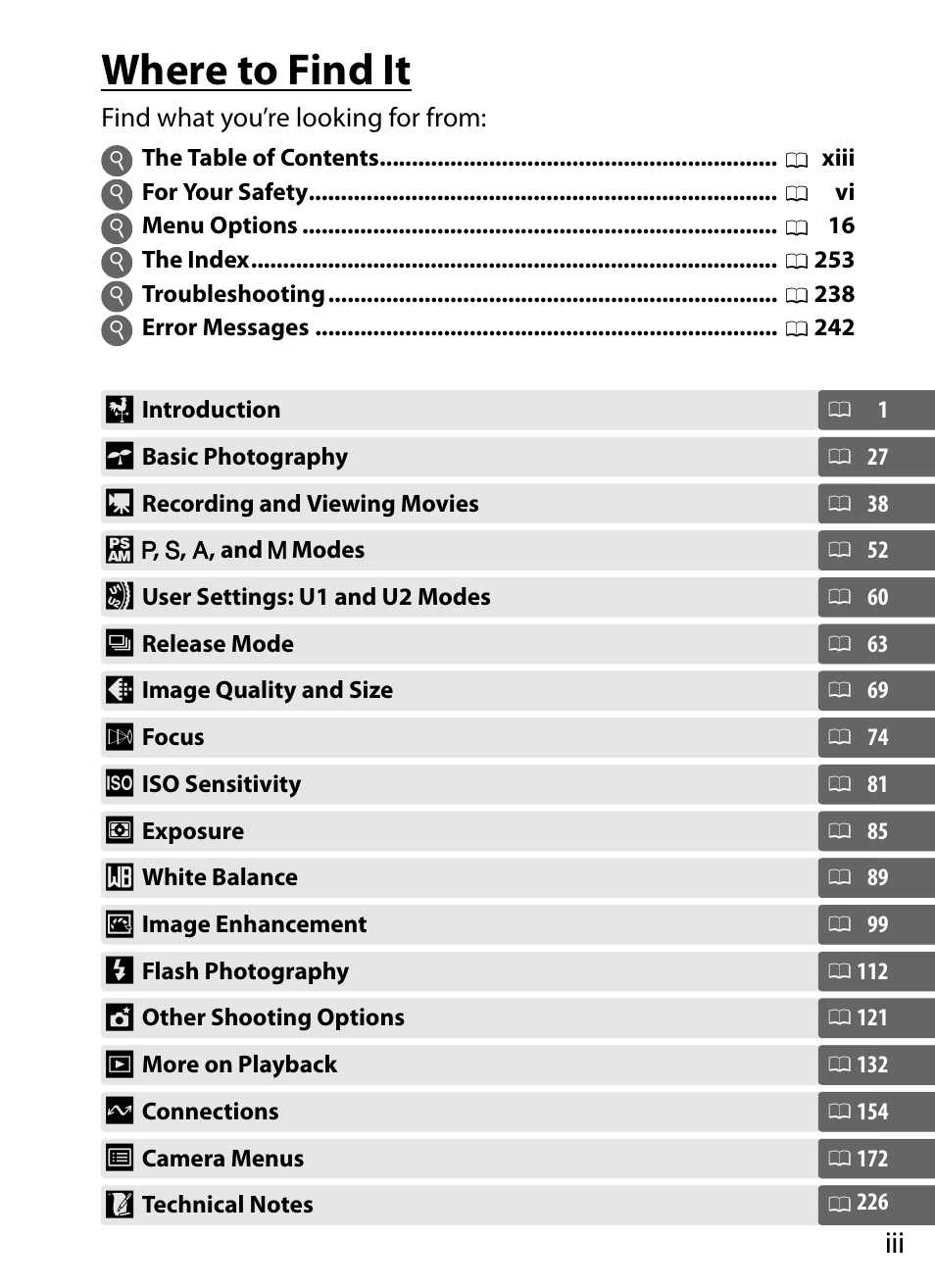 Where to find it | Nikon COOLPIX-A User Manual | Page 3 / 278