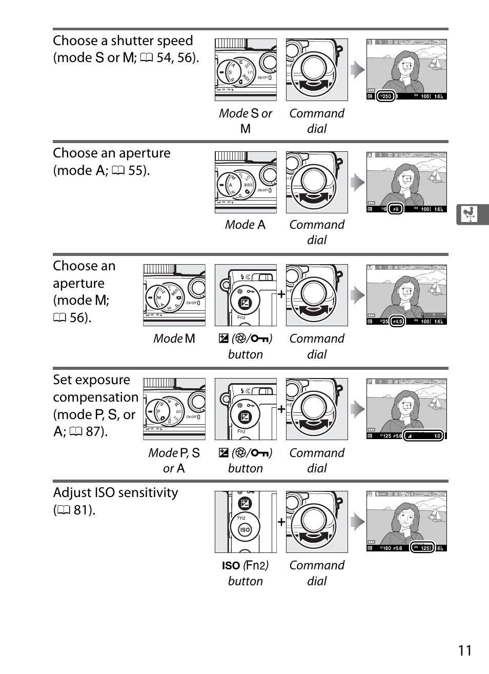 Nikon COOLPIX-A User Manual | Page 31 / 278