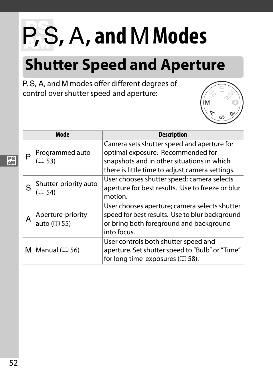 P, s, a, and m modes, Shutter speed and aperture, P , s , a , and m modes | Nikon COOLPIX-A User Manual | Page 72 / 278