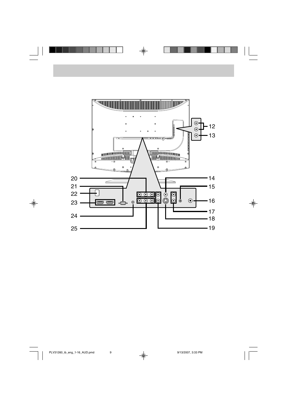 Control reference guide | Audiovox FPE2607DV User Manual | Page 10 / 31