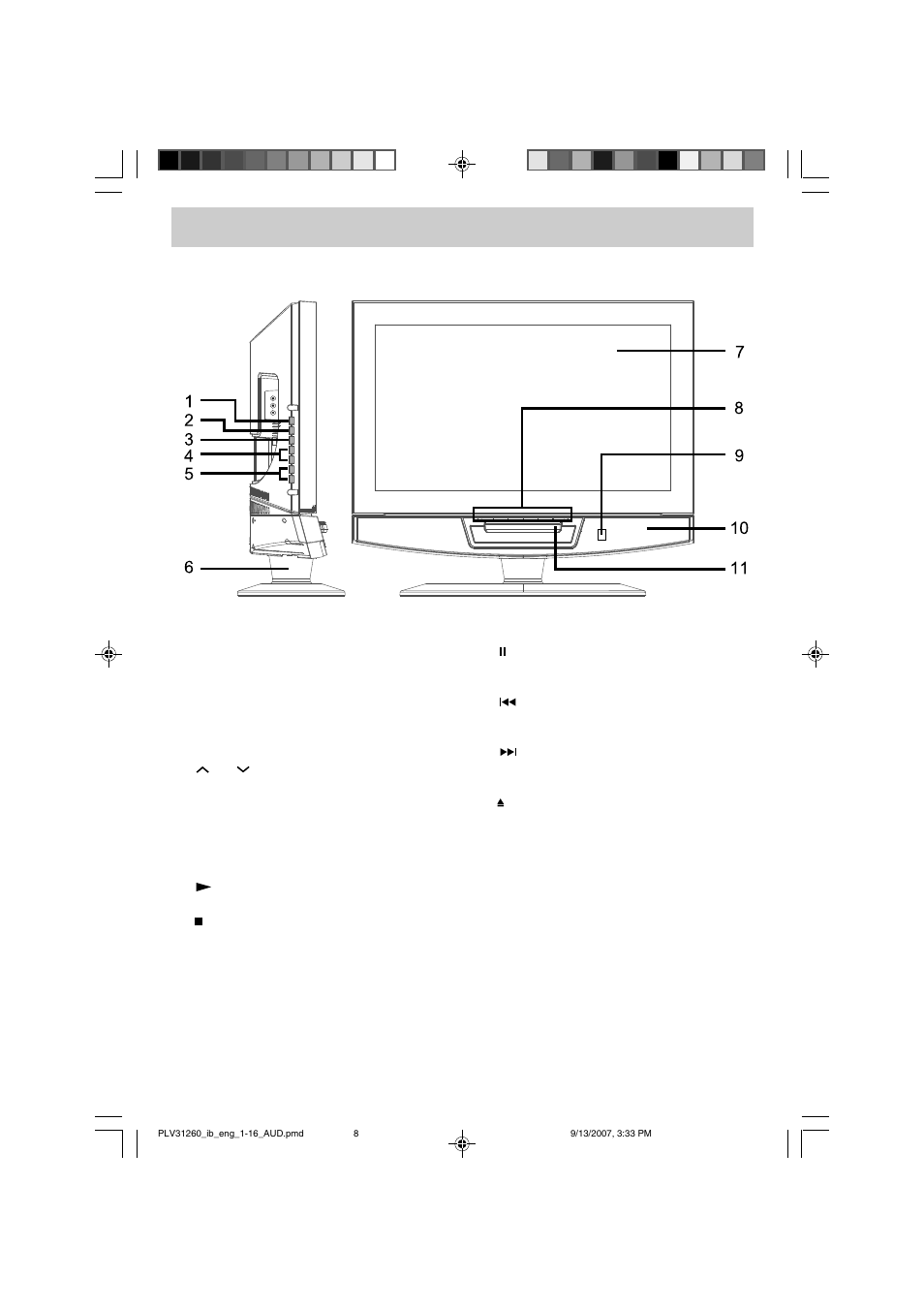 Control reference guide | Audiovox FPE2607DV User Manual | Page 9 / 31