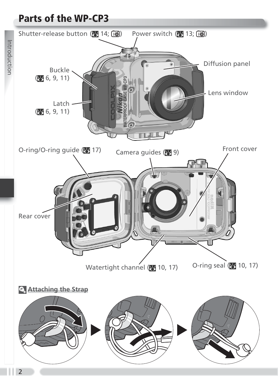Parts of the wp-cp3 | Nikon WP-CP3 Coolpix 4600-5600 User Manual | Page 10 / 80