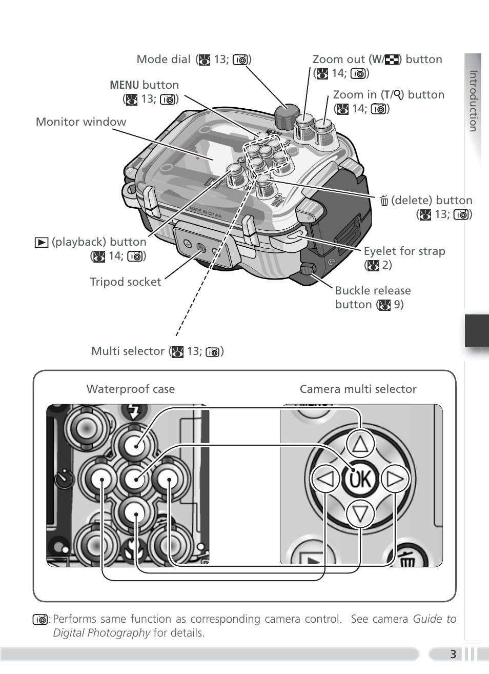 Nikon WP-CP3 Coolpix 4600-5600 User Manual | Page 11 / 80