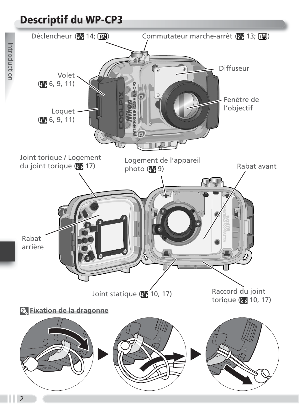 Descriptif du wp-cp3 | Nikon WP-CP3 Coolpix 4600-5600 User Manual | Page 62 / 80