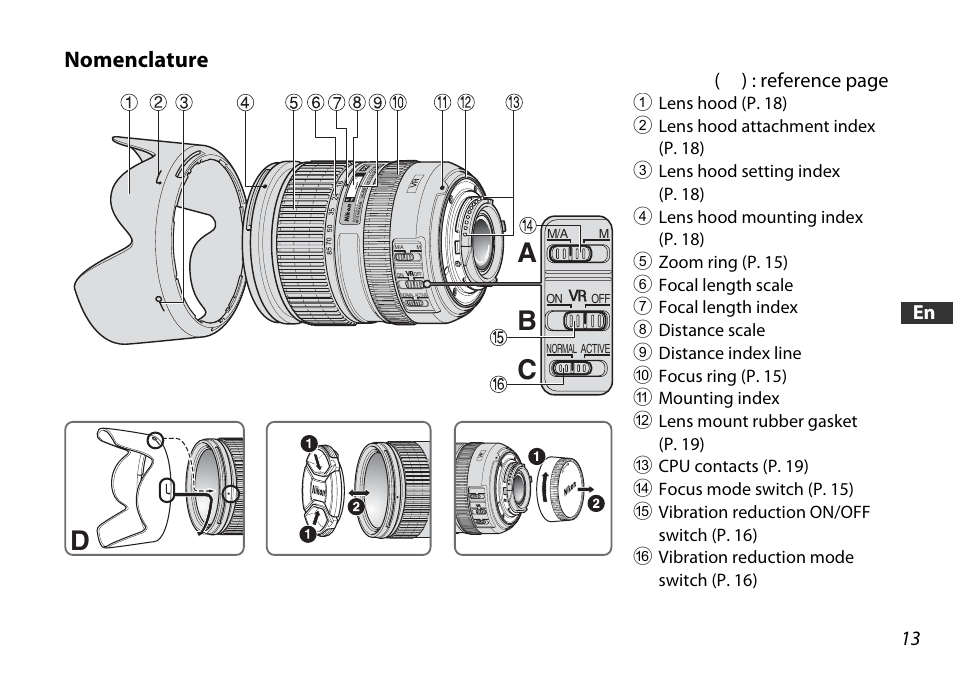 Nomenclature, Da c b | Nikon AF-S DX 16-85mm f-3.5-5.6G ED VR User Manual | Page 13 / 128