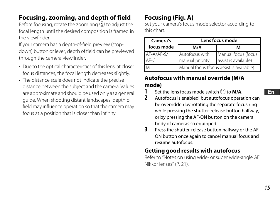 Focusing, zooming, and depth of field, Focusing (fig. a), Autofocus with manual override (m/a mode) | Getting good results with autofocus, P. 15, Focus ring (p. 15), P. 15) | Nikon AF-S DX 16-85mm f-3.5-5.6G ED VR User Manual | Page 15 / 128