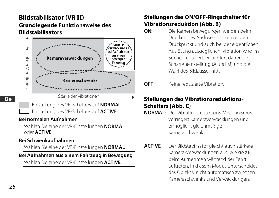 Bildstabilisator (vr ii), Grundlegende funktionsweise des bildstabilisators, Off (s. 26) | S. 26) | Nikon AF-S DX 16-85mm f-3.5-5.6G ED VR User Manual | Page 26 / 128