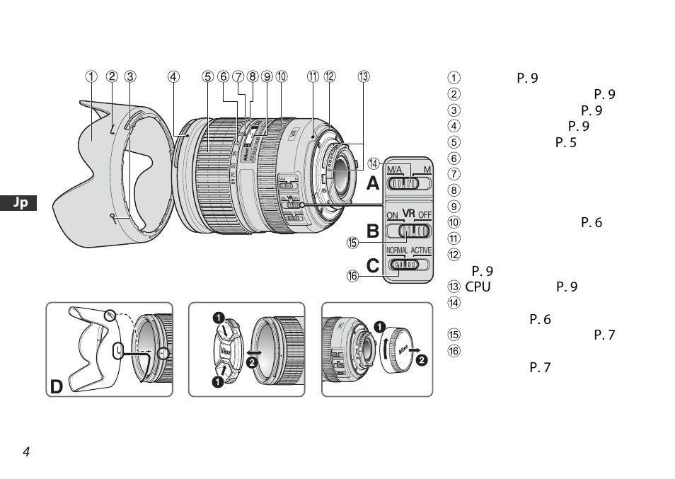 各部の名称, Da c b | Nikon AF-S DX 16-85mm f-3.5-5.6G ED VR User Manual | Page 4 / 128