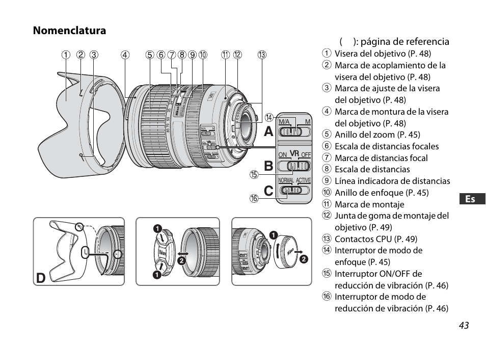 Nomenclatura, Da c b | Nikon AF-S DX 16-85mm f-3.5-5.6G ED VR User Manual | Page 43 / 128