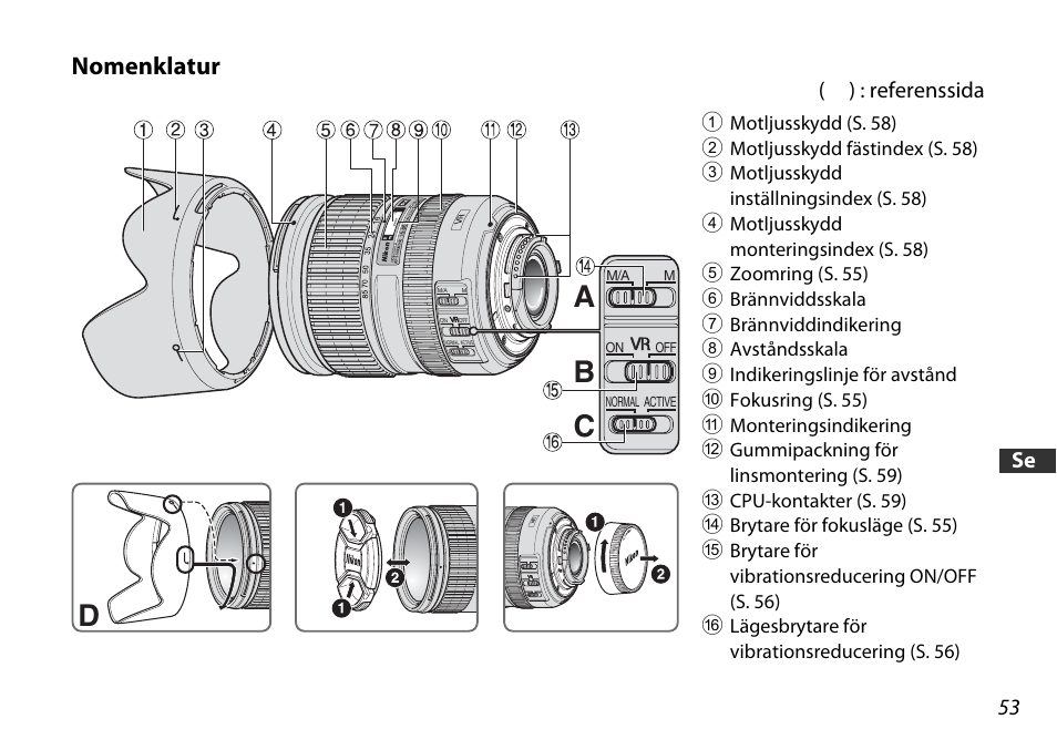 Nomenklatur, Da c b | Nikon AF-S DX 16-85mm f-3.5-5.6G ED VR User Manual | Page 53 / 128