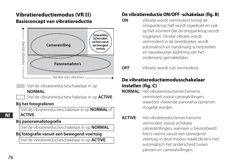 Vibratiereductiemodus (vr ii), Basisconcept van vibratiereductie, De vibratiereductie on/off -schakelaar (fig. b) | P. 76, P. 76) | Nikon AF-S DX 16-85mm f-3.5-5.6G ED VR User Manual | Page 76 / 128