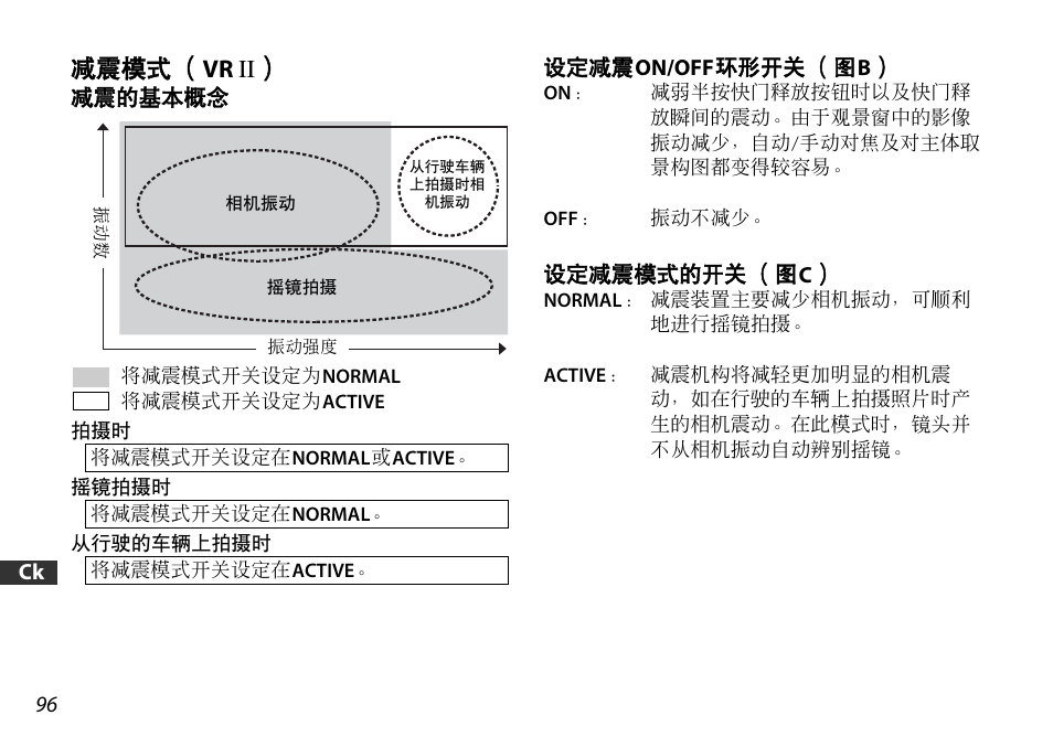 减震模式（vr ii, 减震的基本概念, 设定减震on/off环形开关（图b | 设定减震模式的开关（图c, P. 96), P. 96, 减震模式 （ vr ii | Nikon AF-S DX 16-85mm f-3.5-5.6G ED VR User Manual | Page 96 / 128