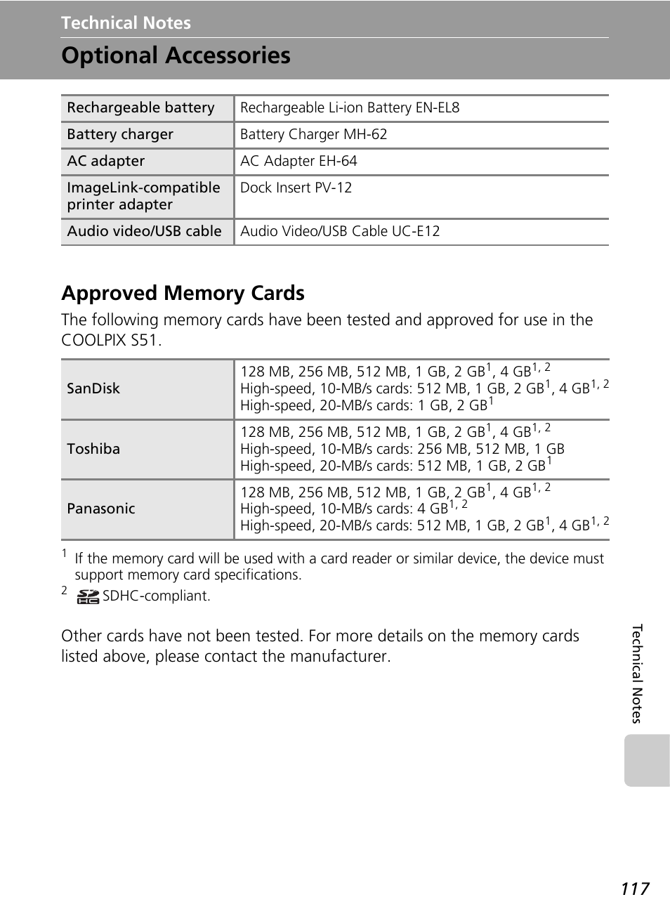 Technical notes, Optional accessories, Approved memory cards | C 117) | Nikon S51 User Manual | Page 129 / 151